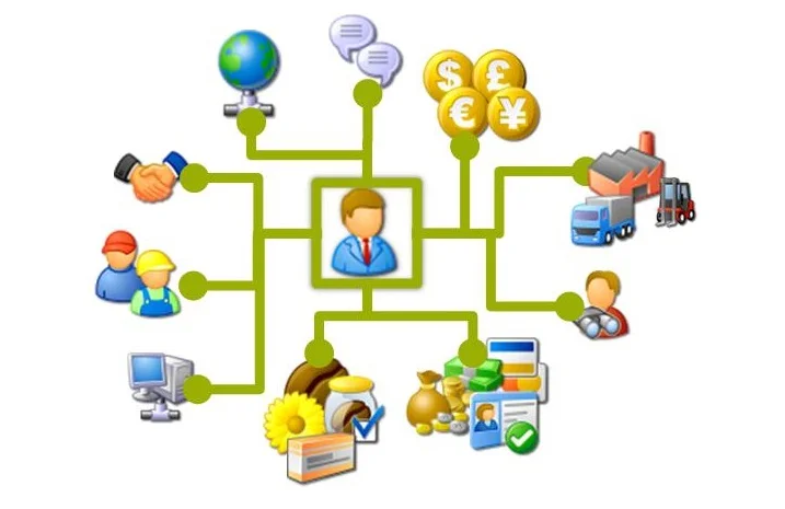 que es un cluster empresarial