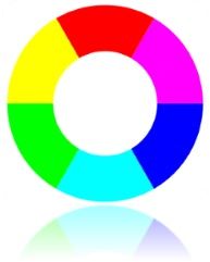 circulo cromatico de colores
